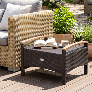 Set of 2 Wicker Patio Ottoman Fade-Resistant Foot Rest with Cushion-Black view 6