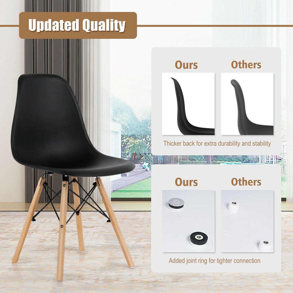 Set of 4 Modern Dining Side Chair Wood Legs-Black view 9