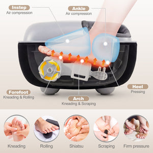 Shiatsu Foot Massager with 3-Level Deep Kneading and Air Compression-Black view 6