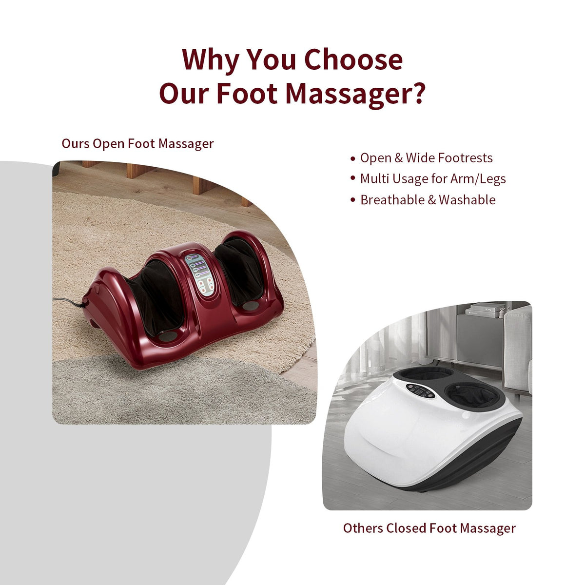 Therapeutic Shiatsu Foot Massager with High Intensity Rollers-Dark Red view 6