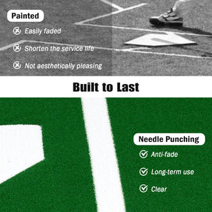 Softball Pitching Mat 10 x 3 Feet Softball Training Aid-Green view 8