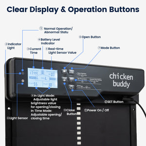 Solar Powered Automatic Chicken Coop Door view 7