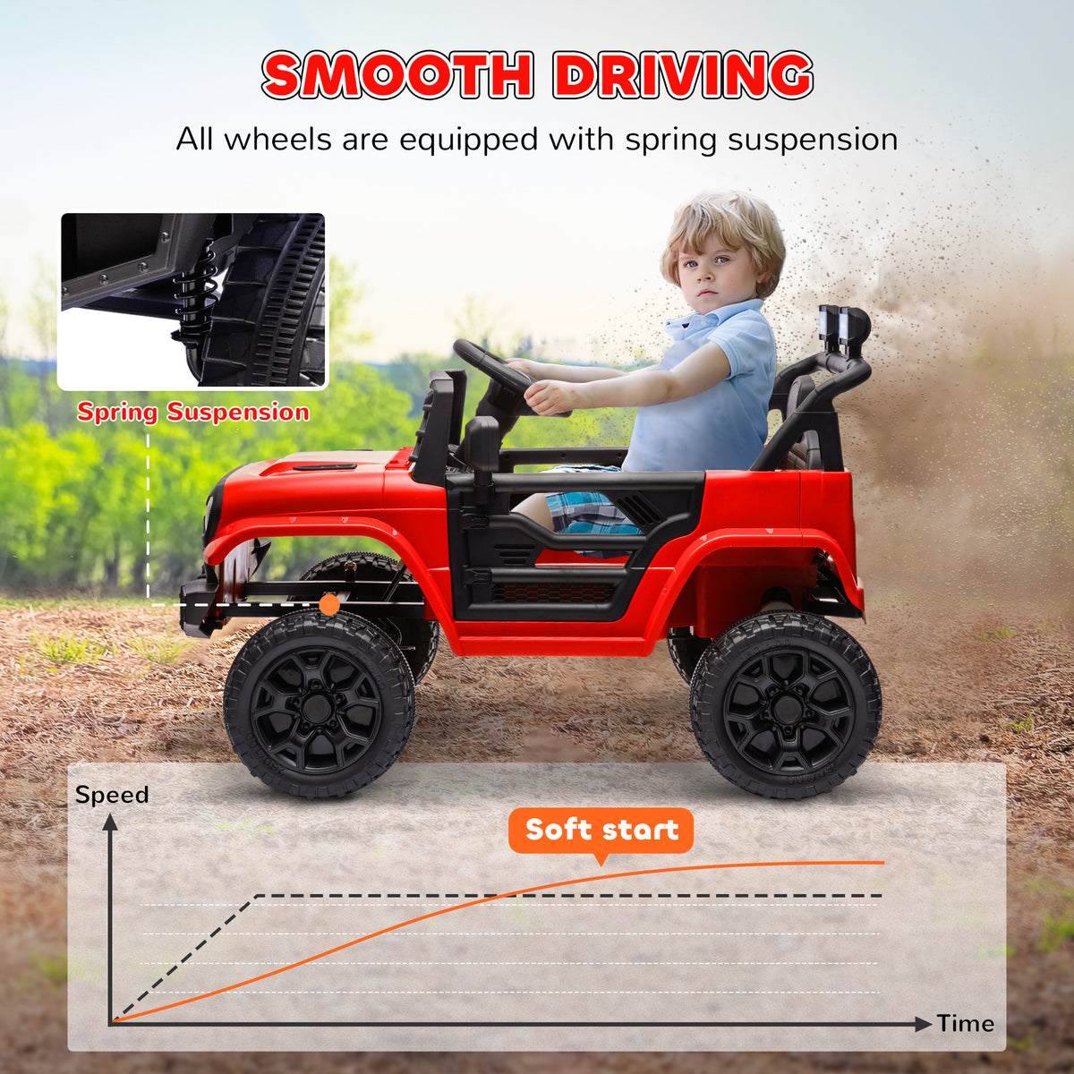 Qaba 12V Ride on Truck, Electric Car for Kids with Remote Control, Suspension, 3 Speeds, USB Music Headlights