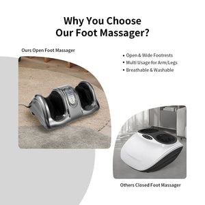 Therapeutic Shiatsu Foot Massager with High Intensity Rollers-Gray view 7