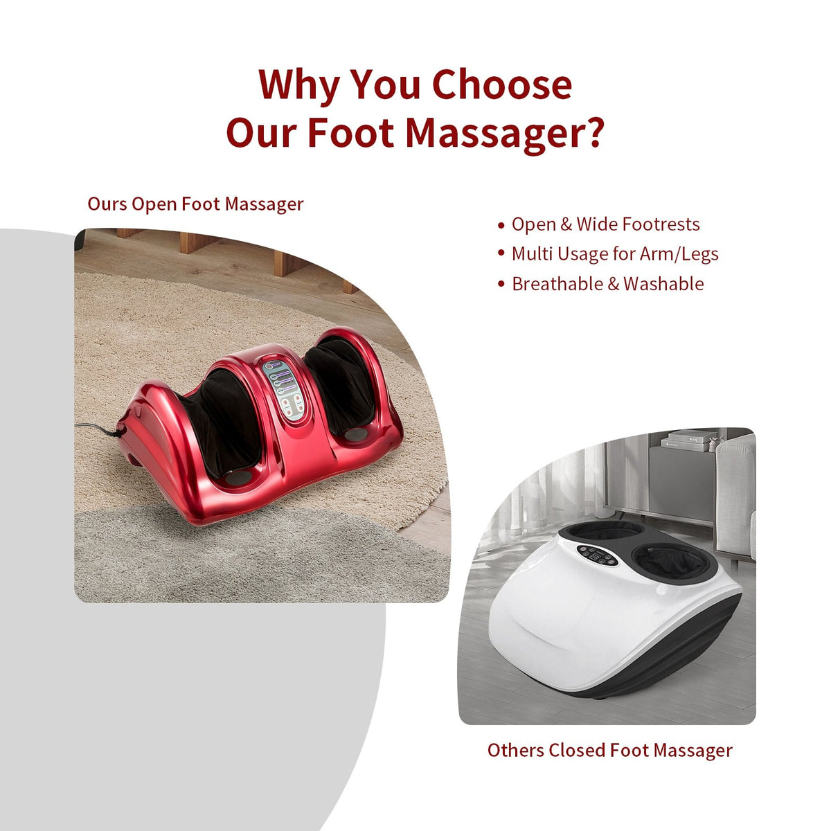 Therapeutic Shiatsu Foot Massager with High Intensity Rollers-Wine view 7