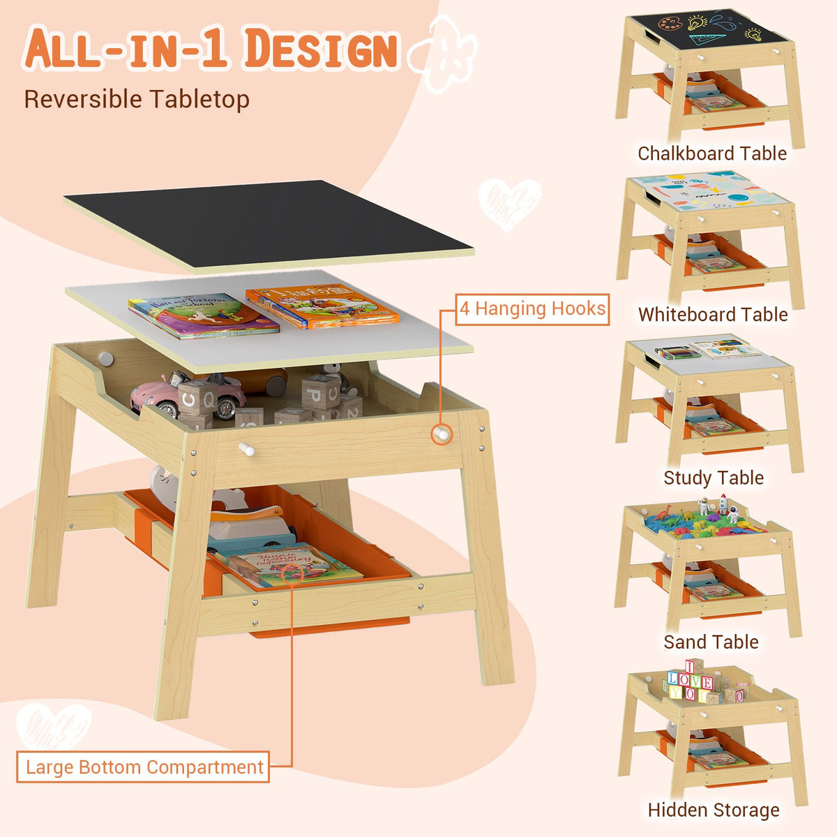 Toddler Table and 2 Chairs 5-in-1 Cute Art Desk Set with Reversible Chalkboard Whiteboard-Natural view 7