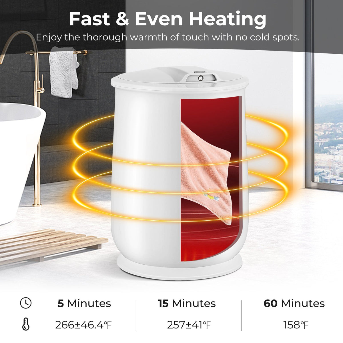 Towel Warmer Bucket with Auto Shut Off for Bathroom-White view 8