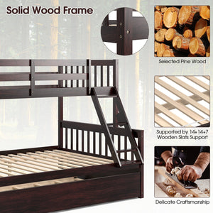 Twin Over Full Convertible Bunk Bed with Twin Trundle-Espresso view 8