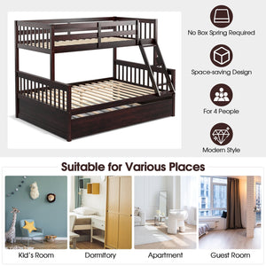 Twin Over Full Convertible Bunk Bed with Twin Trundle-Espresso view 9