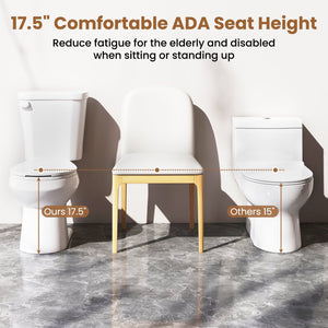 Two-Piece Round Toilet with 17.5 inch ADA Comfort Chair Height Seat view 6