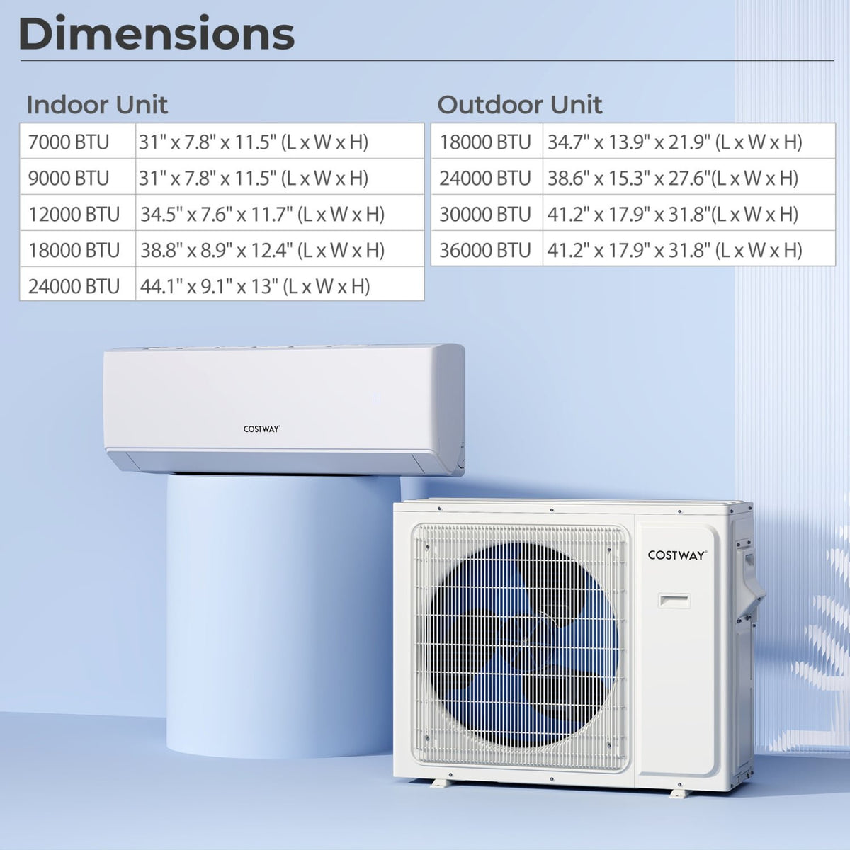 UltrEco Series 18000 BTU 2 Zone 22 SEER2 Mini Split Air Conditioner Wifi Enabled with Heat Pump-7K + 12K view 4
