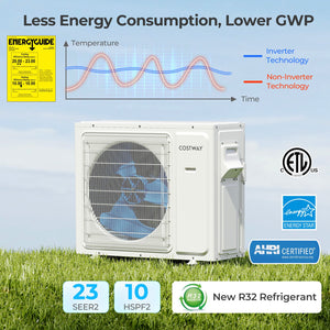 UltrEco Series 36000 BTU 3 Zone 23 SEER2 Mini Split Air Conditioner Wifi Enabled with Heat Pump-7K + 9K + 24K view 6