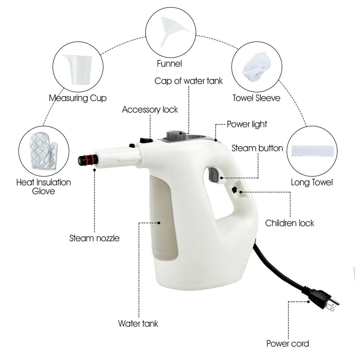 1400W Handheld Steam Cleaner with 14-Piece Accessory Kit and Child Lock-Gray view 8