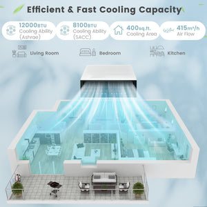 Window Air Conditione with Handy Remote and LED Control Panel-10000 BTU view 6