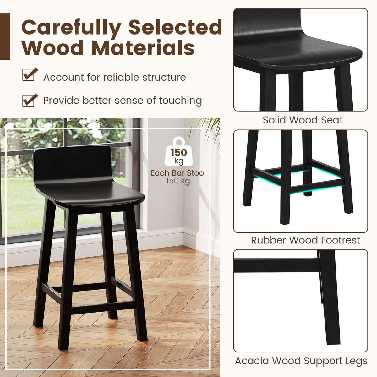 Wood Bar Stools Set of 2 with Solid Back and Seat-Black view 6