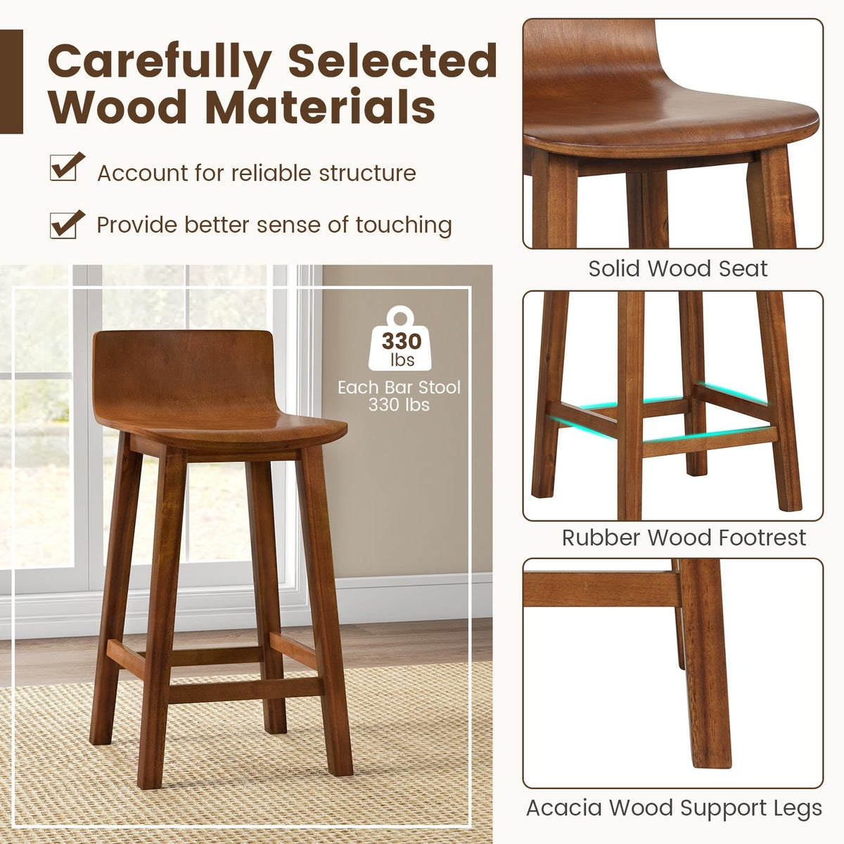 Wood Bar Stools Set of 2 with Solid Back and Seat-Brown view 6
