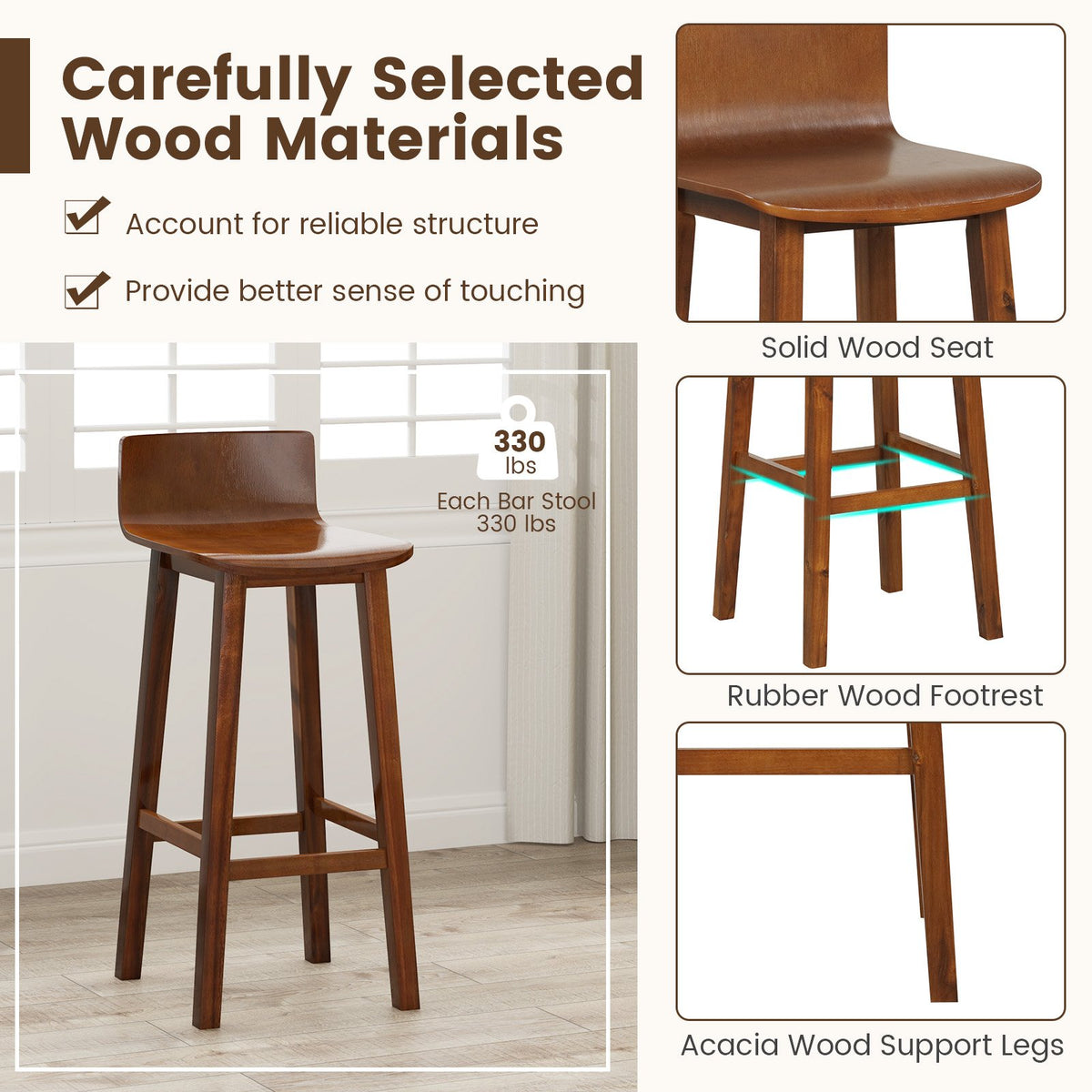 29 Inch Wood Bar Stools Set of 2 with Solid Back and Seat-Walnut view 9