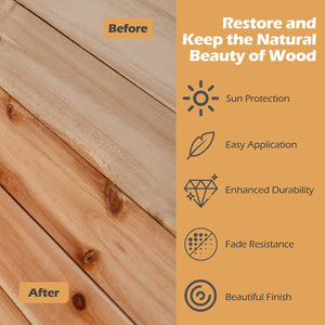 Wood Wax Oil for Outdoor and Indoor Furniture Teak Care Kit to Restore and Protect Wood view 5