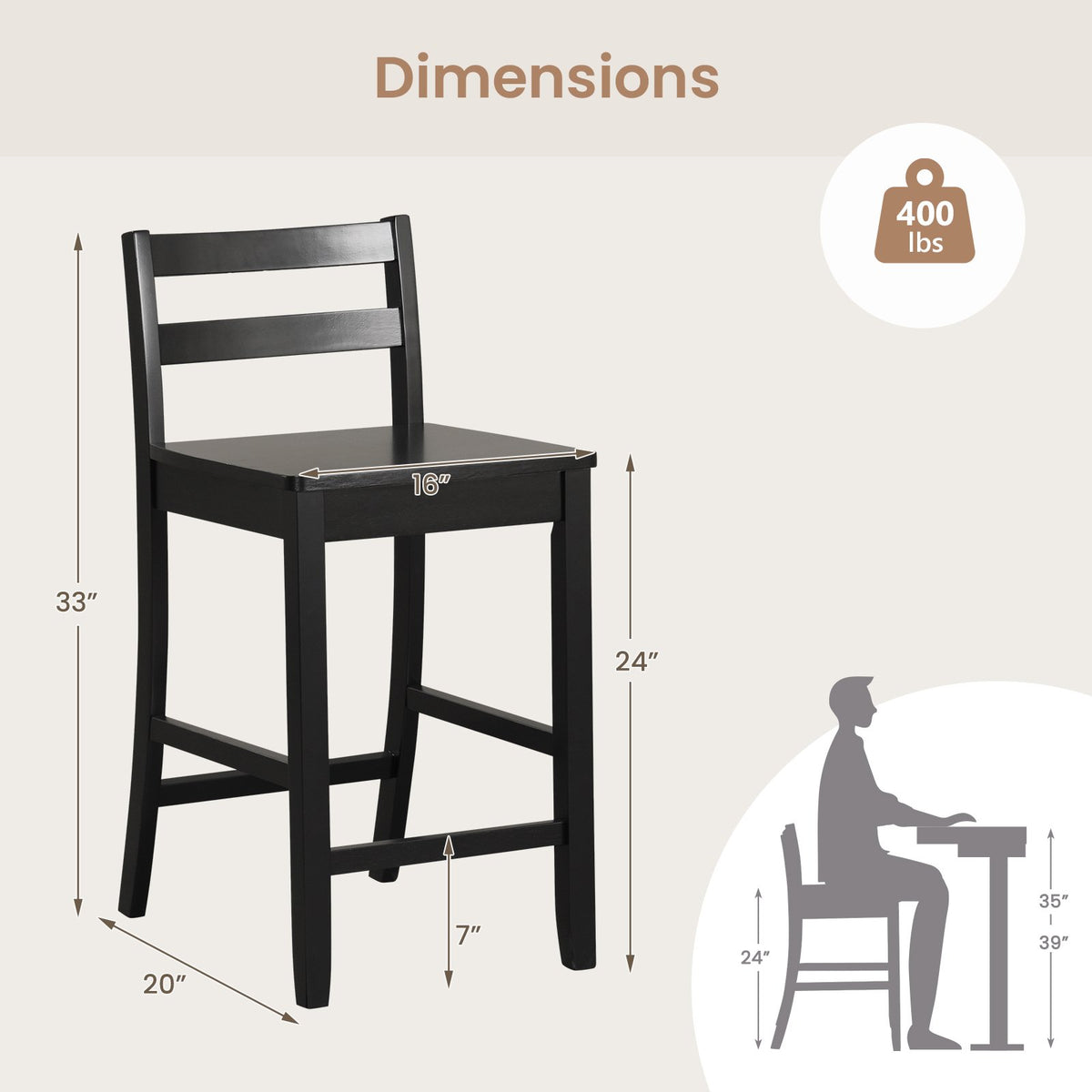 Wooden Bar Stools Set of 2 with Ergonomic Backrest and Footrest-Black view 5