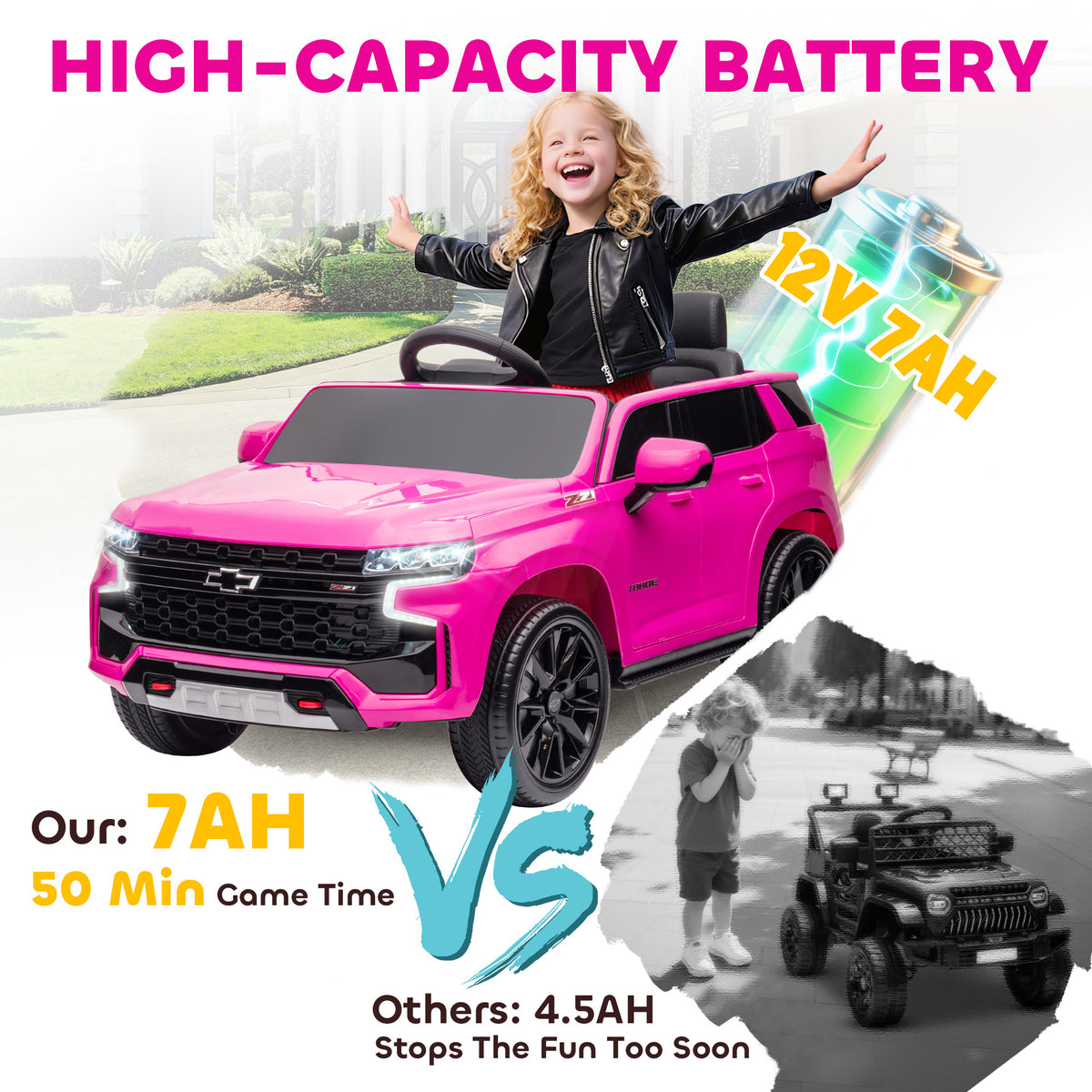Aosom Licensed Chevrolet Tahoe Kids Ride on Car, 12V 7AH Toddler Electric Car with Parent Remote Control, 3 Speeds, Spring Suspension, LED Light, Horn, Music, Pink